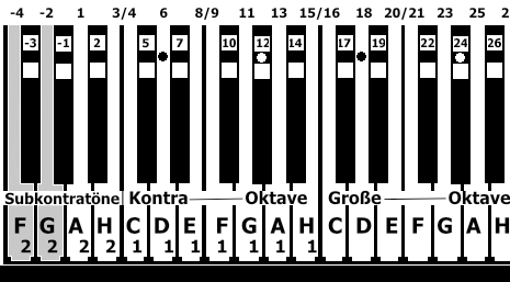 es-stimmt.de90